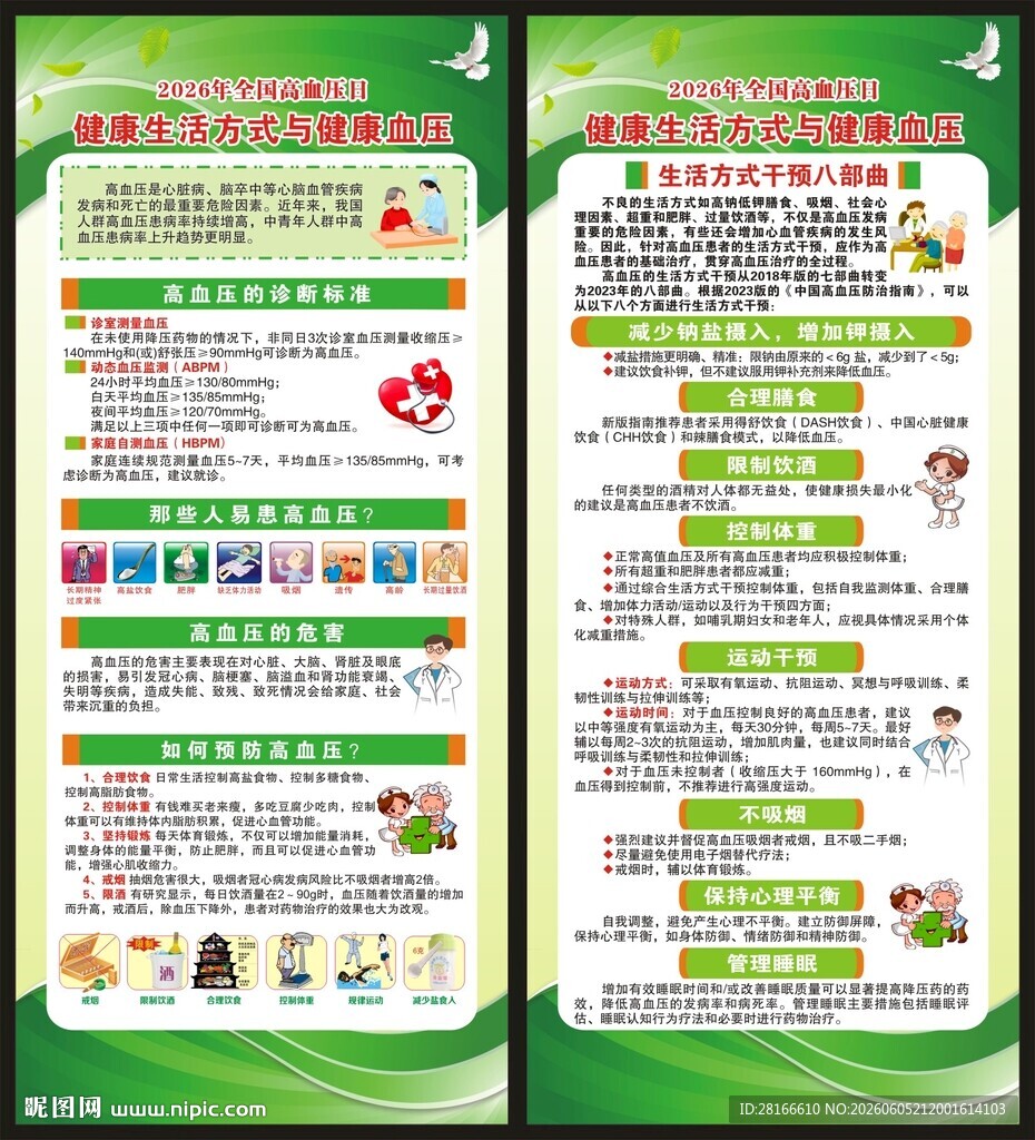 高血压日展架