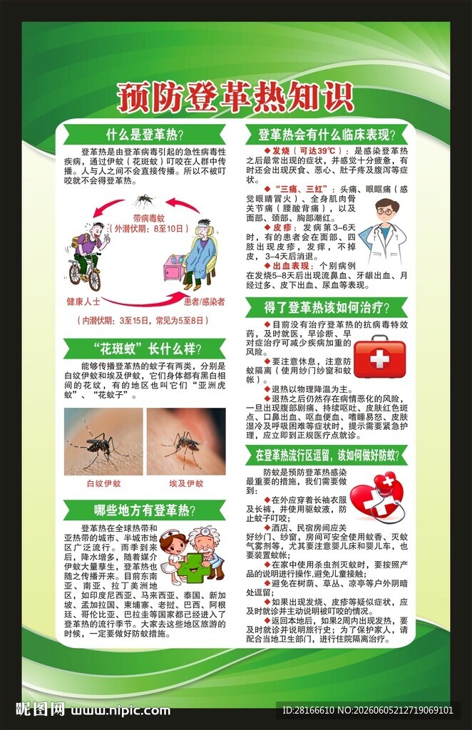 预防登革热知识海报