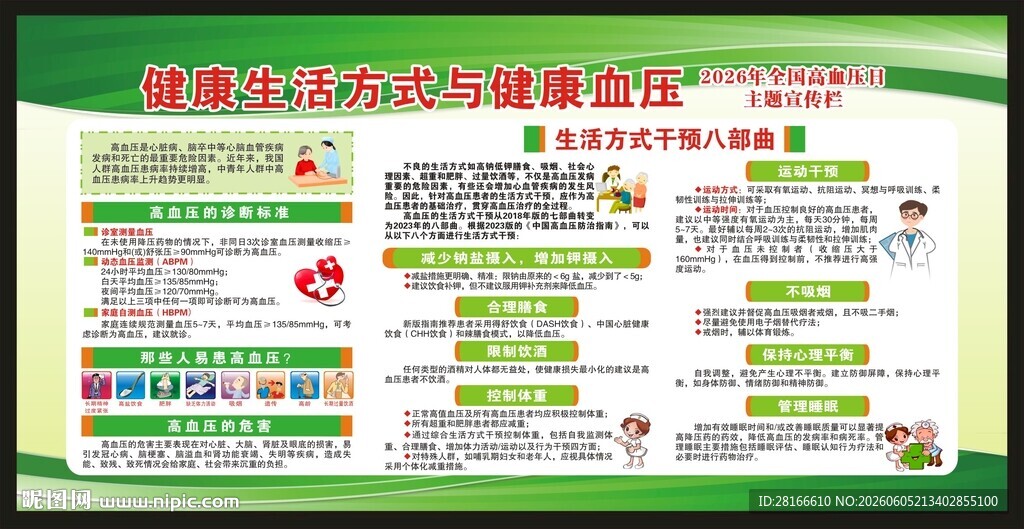 全国高血压日宣传栏