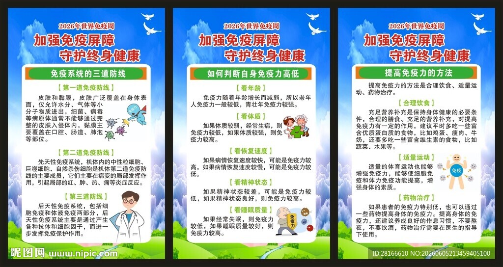 健康教育知识展板