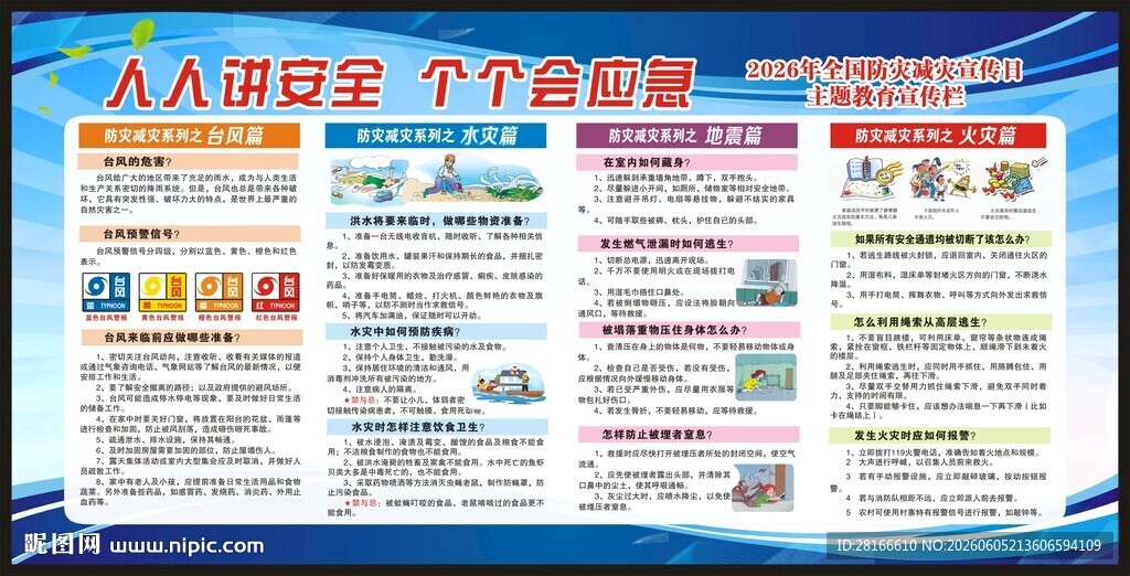防灾减灾宣传栏