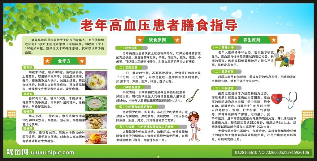高血压日宣传栏