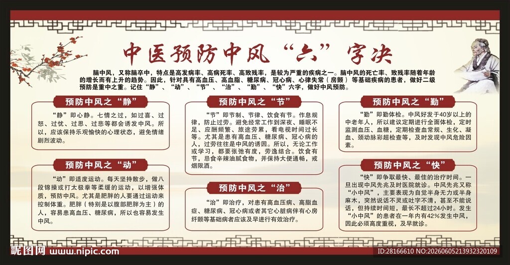 世界预防中风日宣传栏
