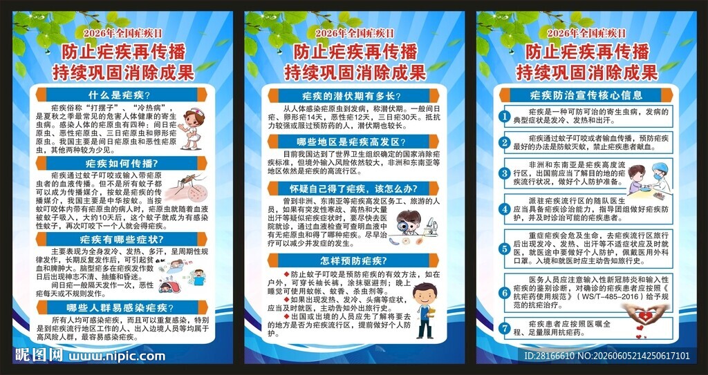 全国疟疾日展板
