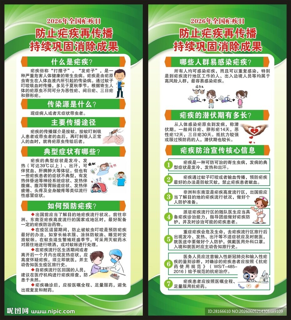 全国疟疾日展架
