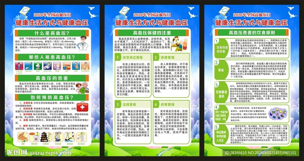 高血压日展板