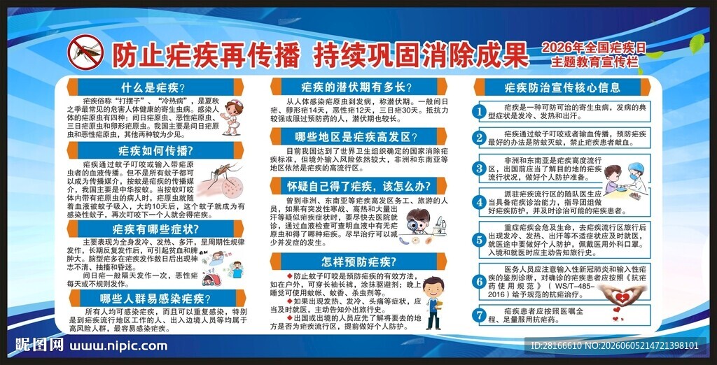 全国疟疾日宣传栏