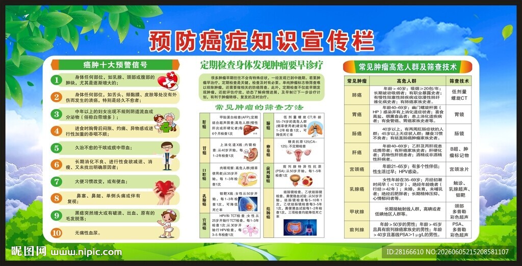 癌症日宣传栏