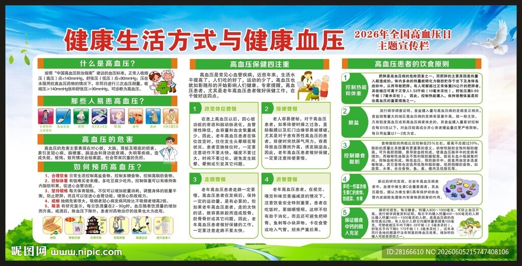 全国高血压日宣传栏