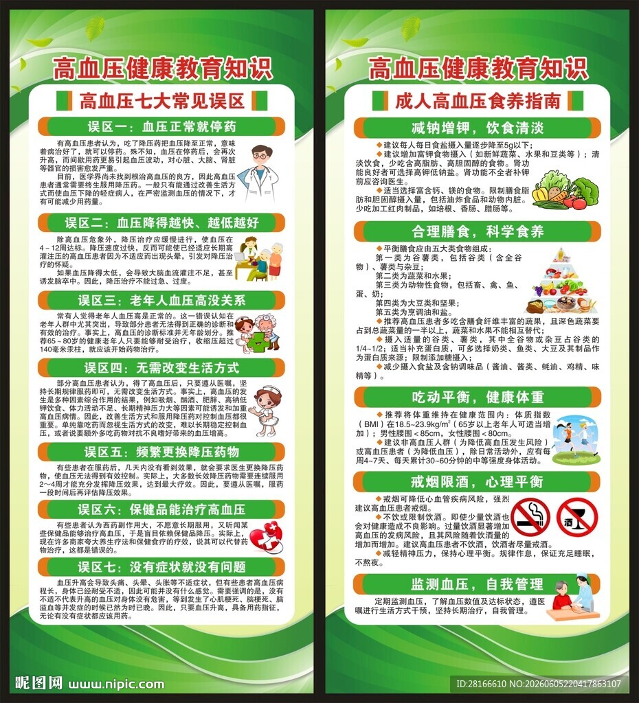 高血压日展架