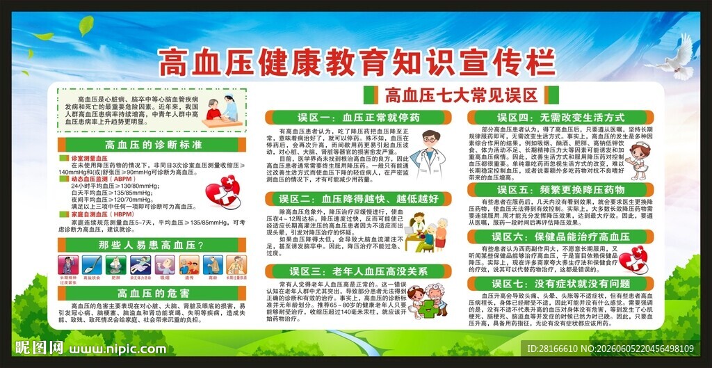 全国高血压日宣传栏