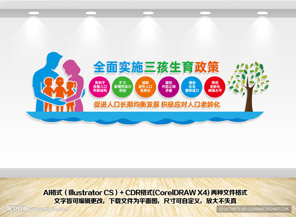 三孩生育政策文化墙