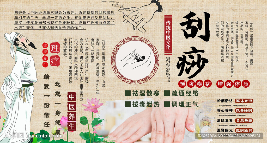 中医刮痧背景墙