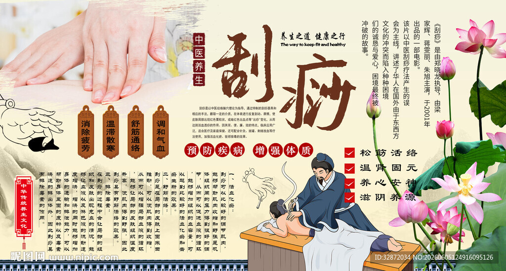 中医刮痧背景墙