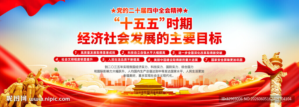 十五五时期的主要目标