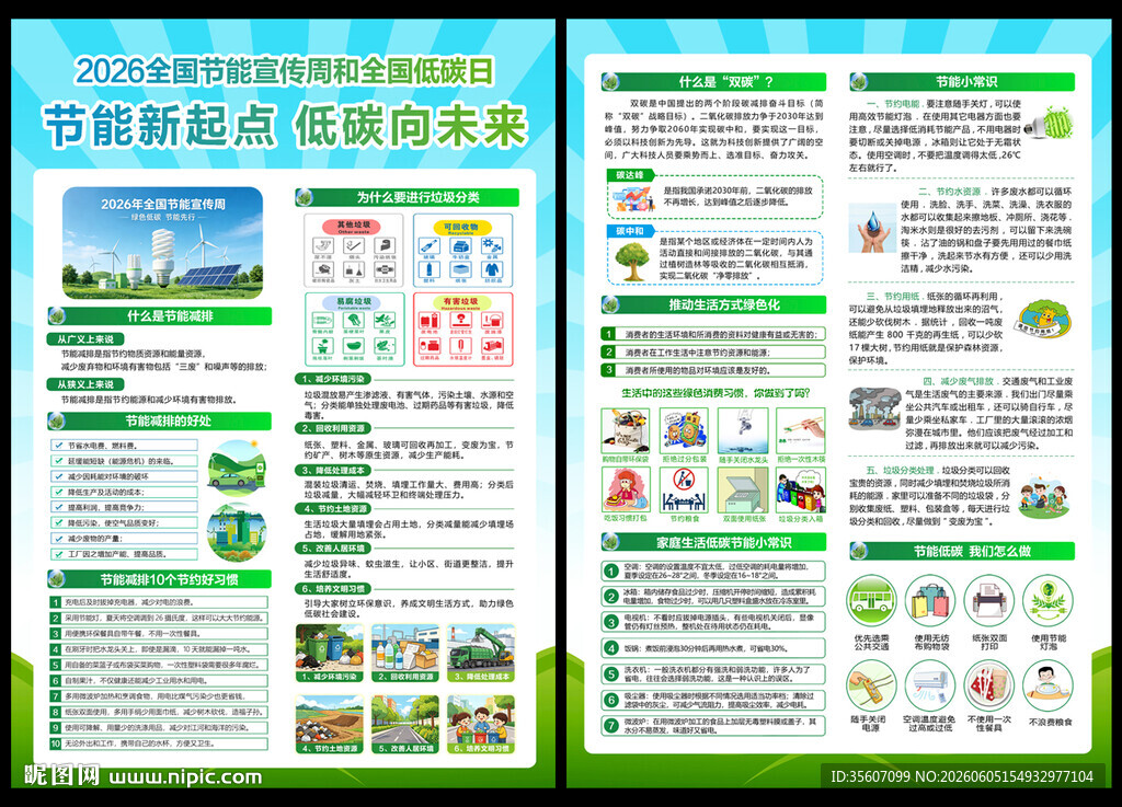 2026节能周宣传单