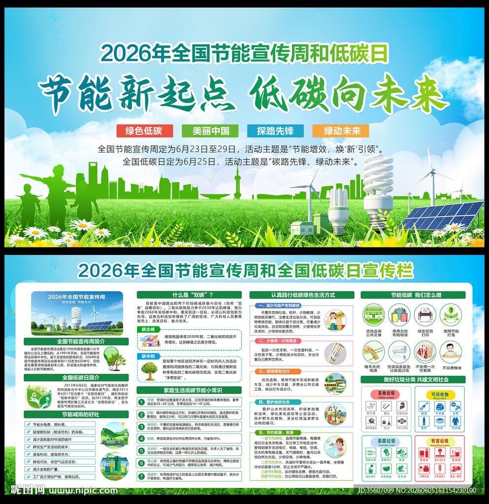 2026全国节能宣传周展板