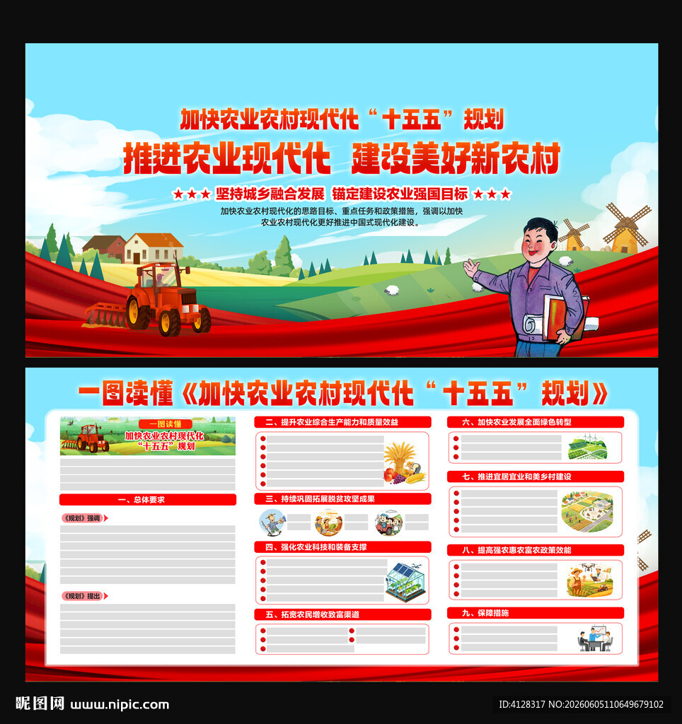 农业农村现代化十五五规划