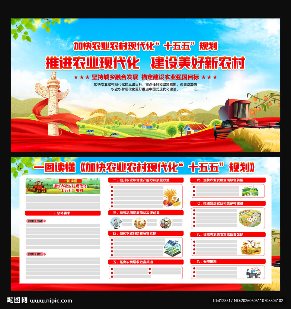 农业农村现代化十五五规划