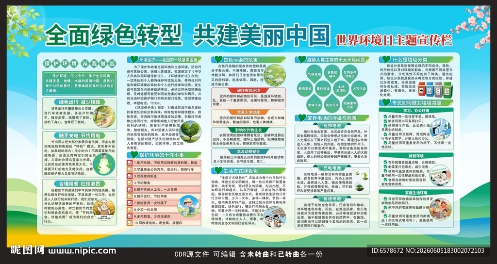 世界环境日宣传栏