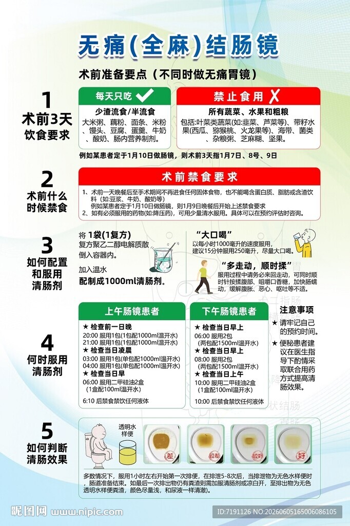 无痛结肠镜检查注意事项