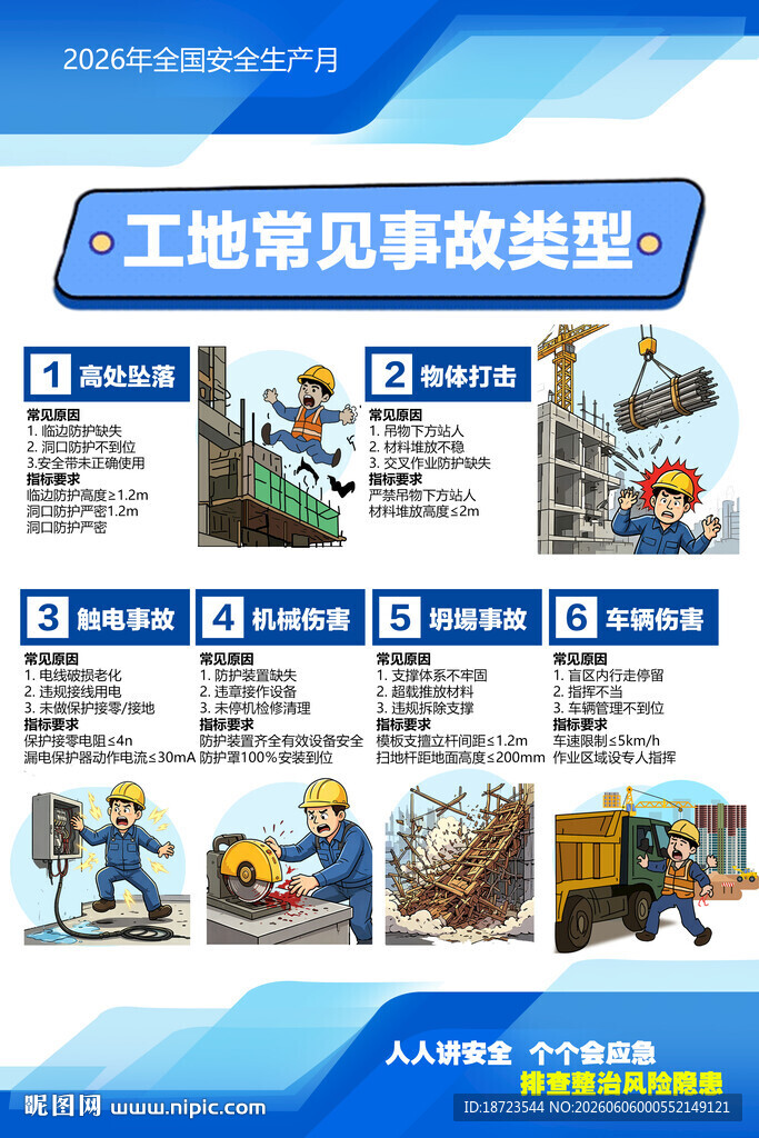 工地