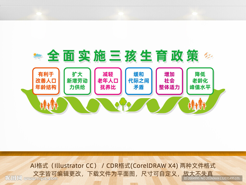 三胎生育政策文化墙