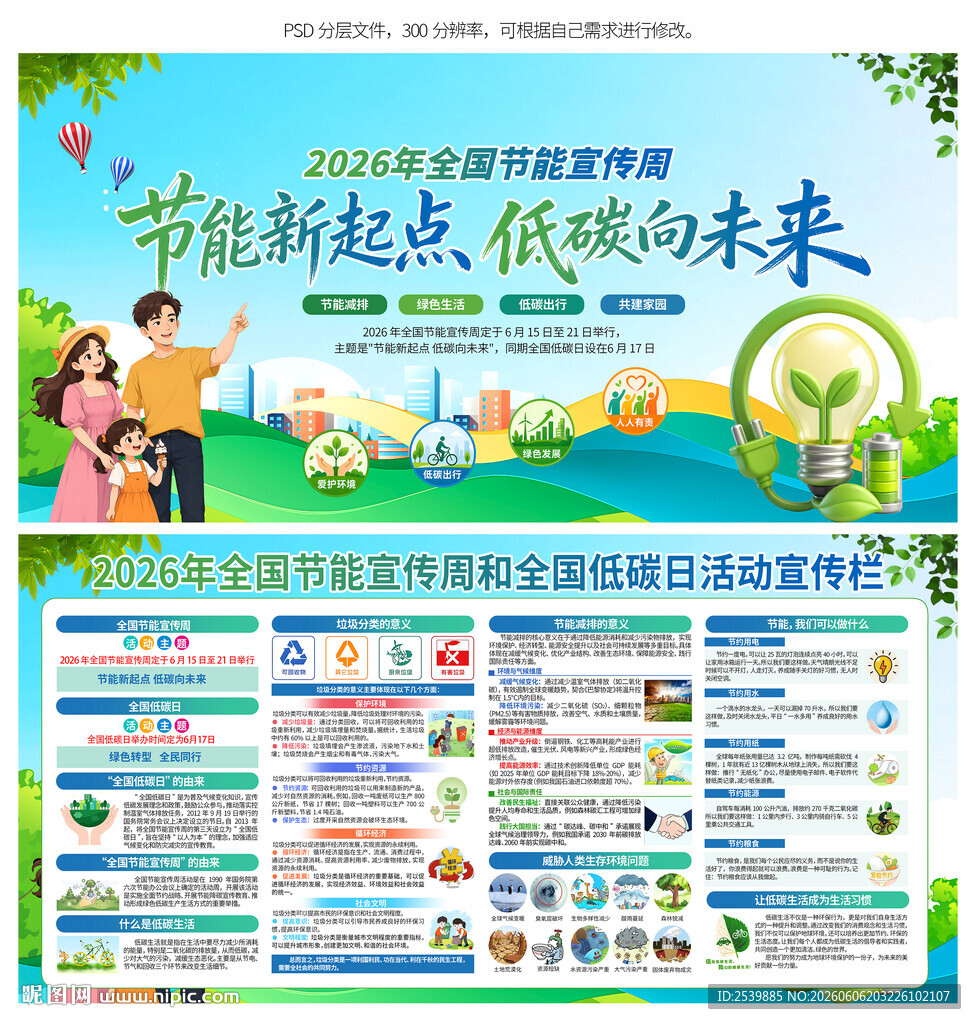 2026全国节能宣传周展板