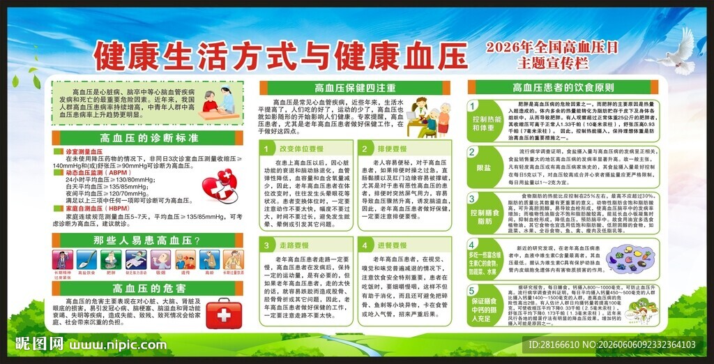全国高血压日宣传栏