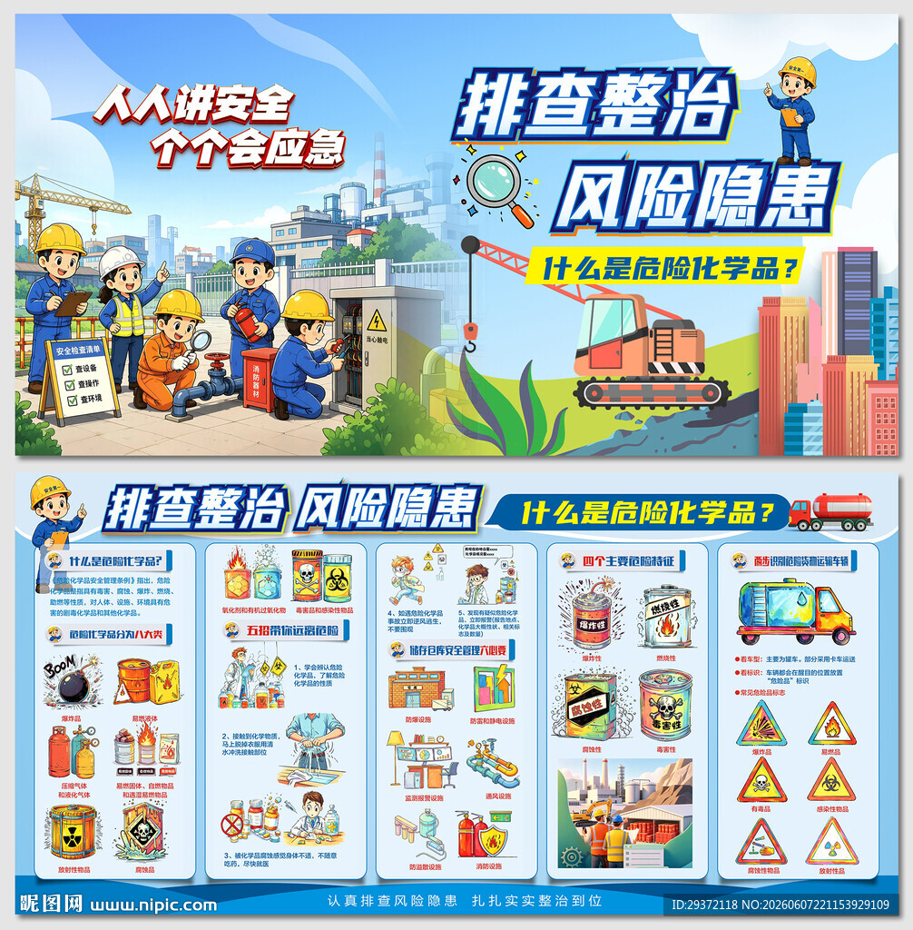 什么是危险化学品安全展板