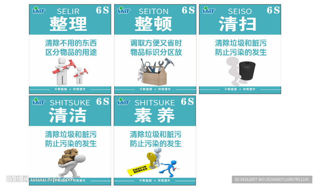 6S品质看板