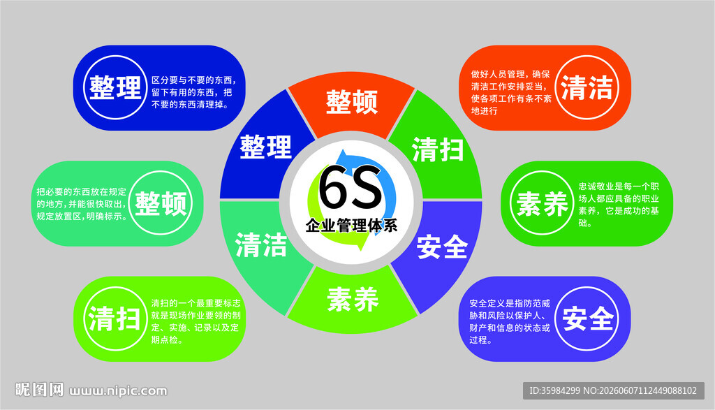 企业管理体系