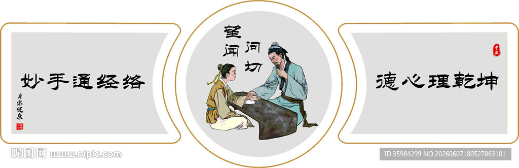望闻问切