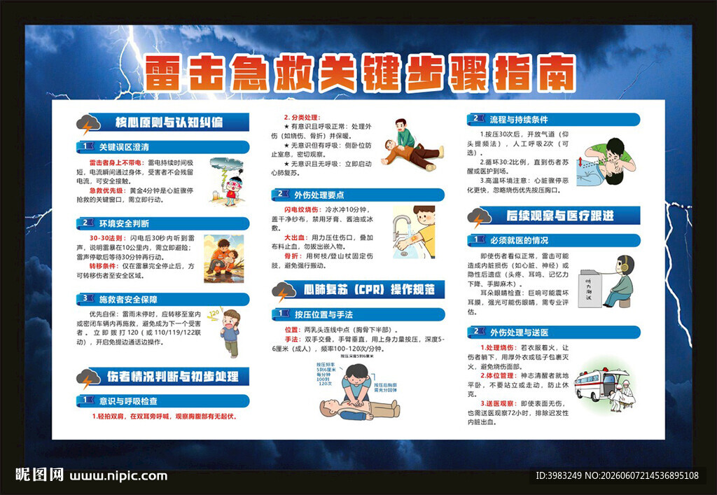 雷击急救关键步骤指南