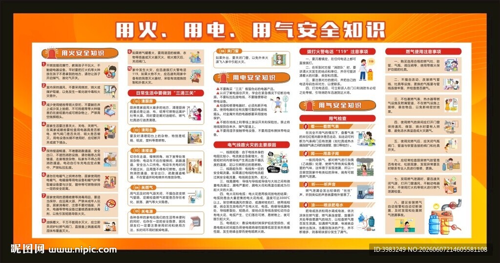 用火用电用气安全知识宣传栏