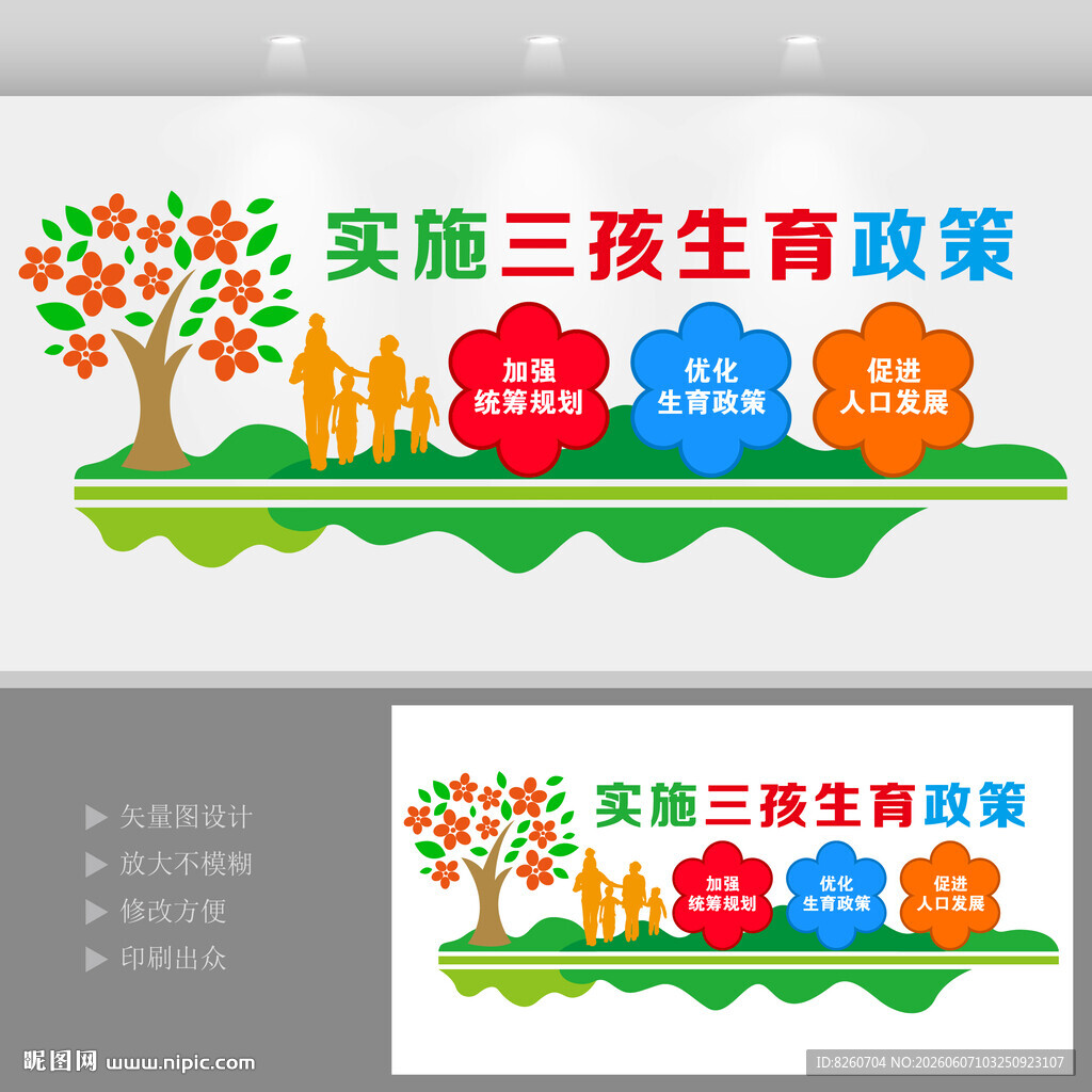 三孩生育政策