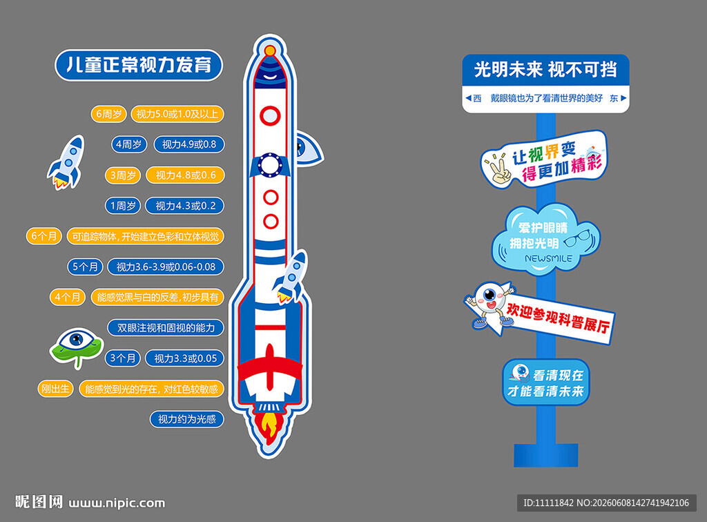 儿童视力发育展板