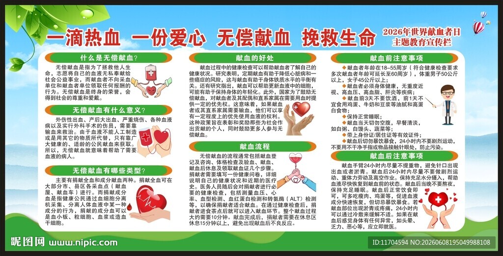世界献血者日宣传栏