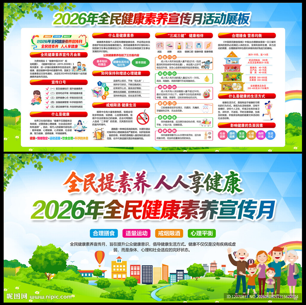 全民健康素养