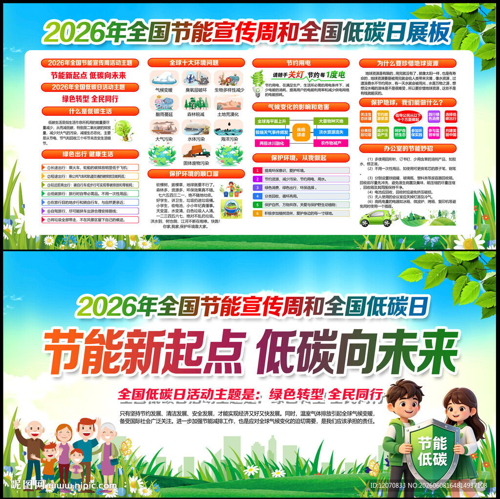 2026节能宣传周展板 