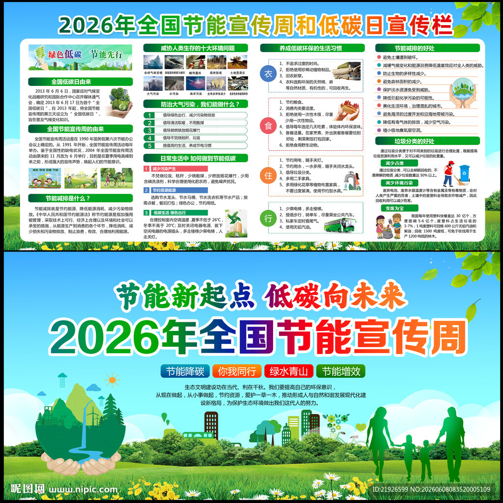 2026年全国节能宣传周展板