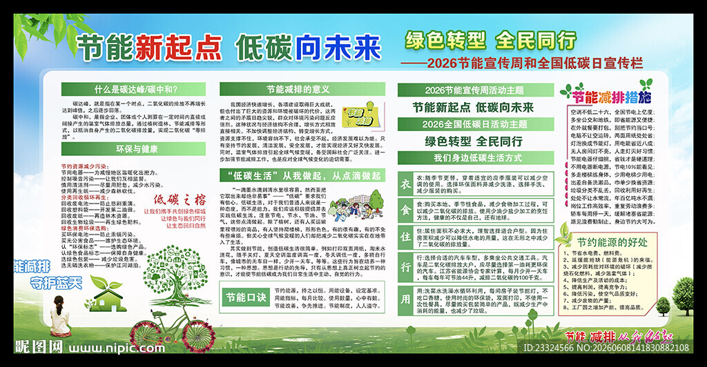 2026节能减排