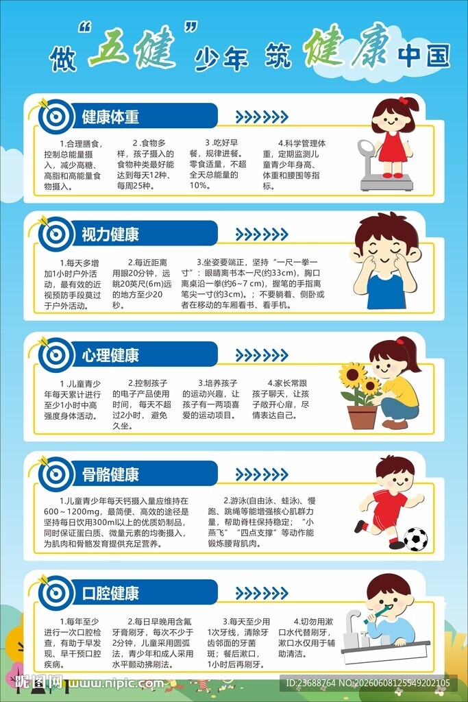 儿童青少年五健计划