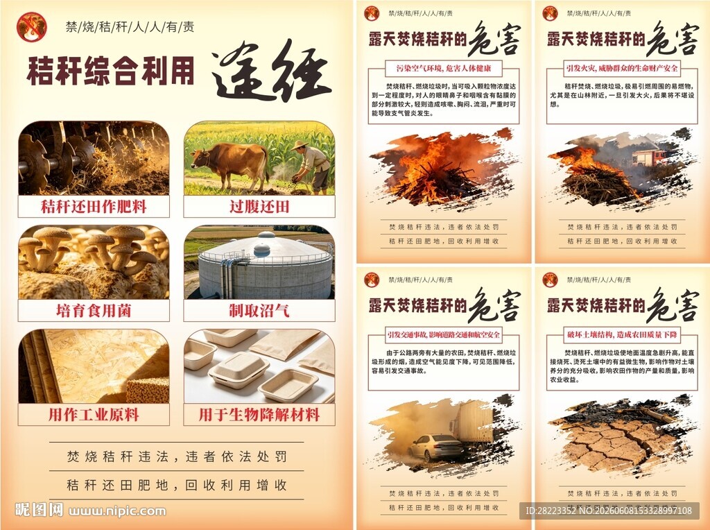 禁止焚烧秸秆宣传海报