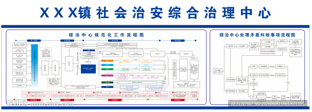 综治中心规范化工作流程图