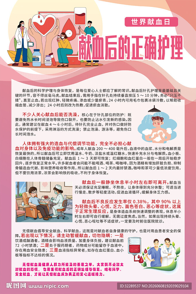 献血后的正确护理海报