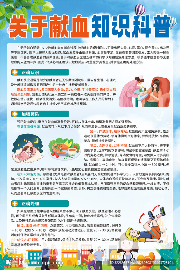关于献血知识科普海报
