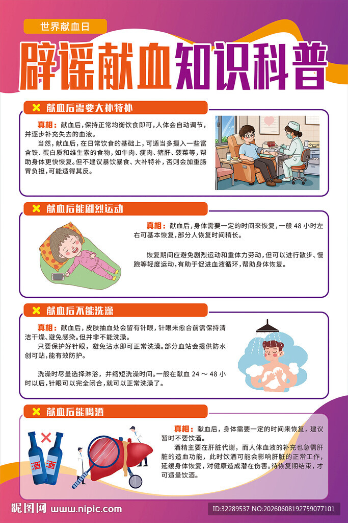 辟谣献血知识科普海报