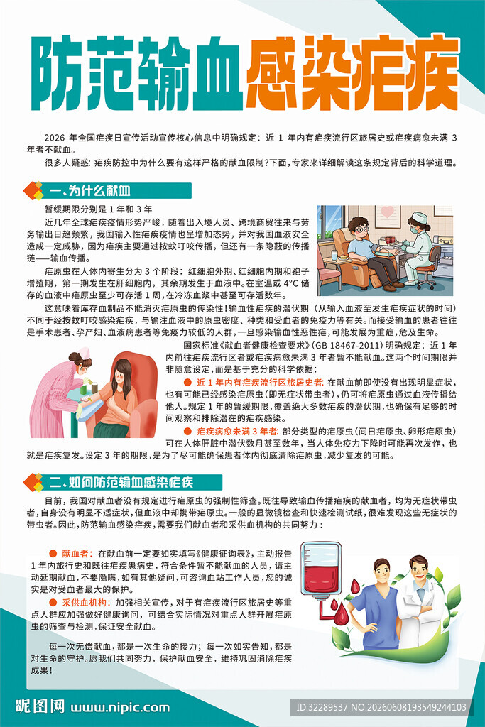 防范输血感染疟疾海报