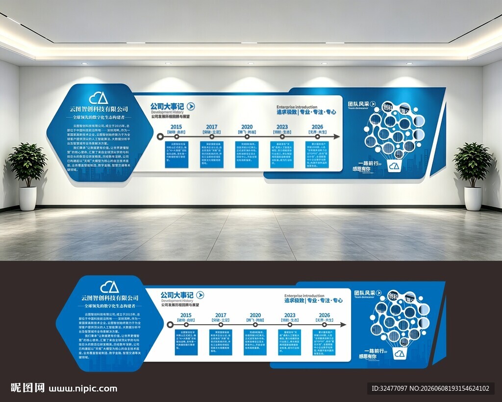 科技风企业文化发展历程展示墙